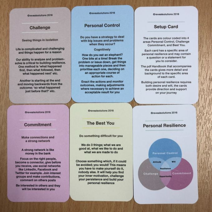 Building Personal Resilience Coaching Cards